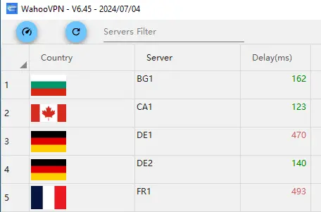 Paso 3: Pantalla de conexión de Wahoo VPN con botón de conexión